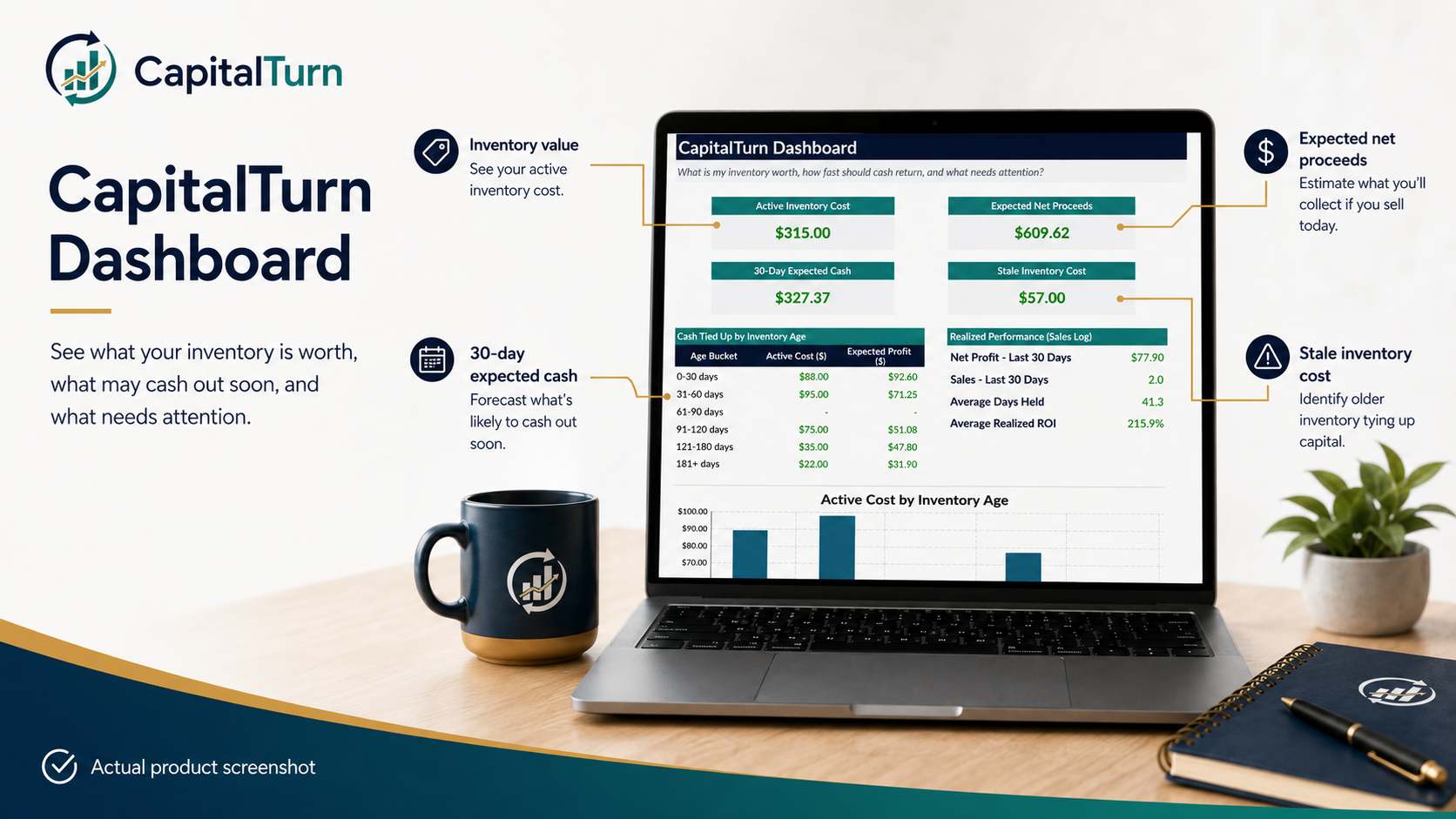 CapitalTurn Dashboard product graphic with workbook previews