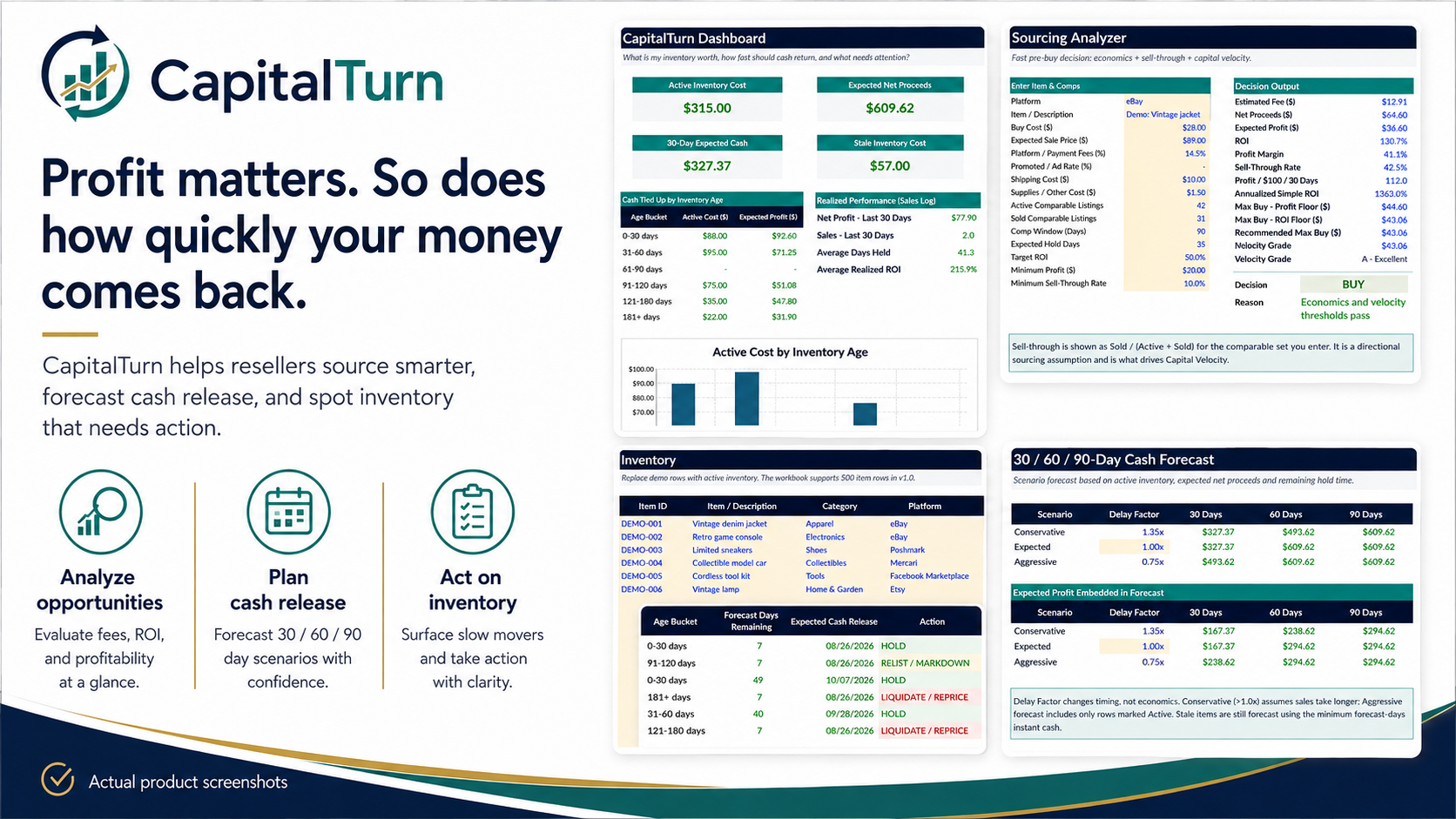 CapitalTurn The connected workflow product graphic with workbook previews